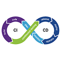 DevOps CI/CD